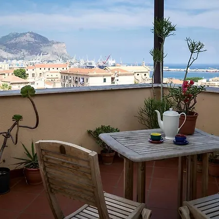 Panoramica Blu Palermo